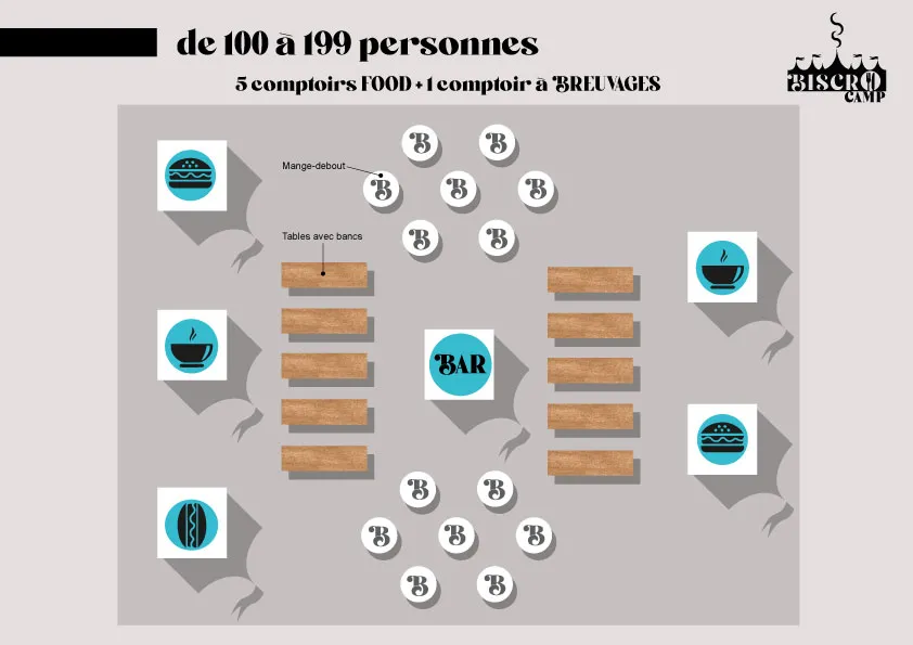 Plan implantation 100 à 199 personnes