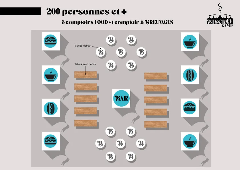Plan implantation 200 personnes et plus