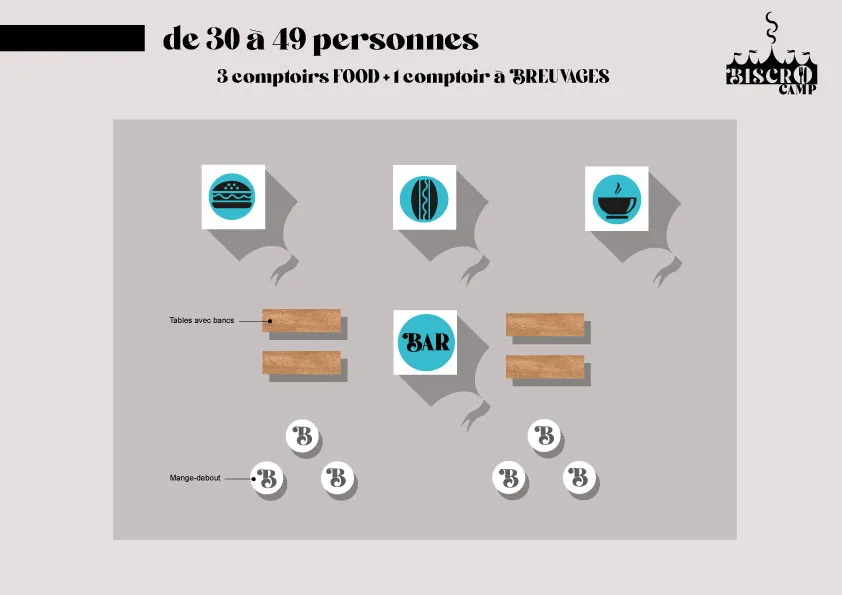 Plan implantation 30 à 49 personnes