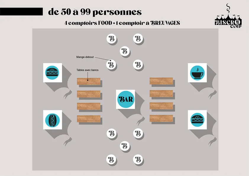 Plan implantation 50 à 99 personnes